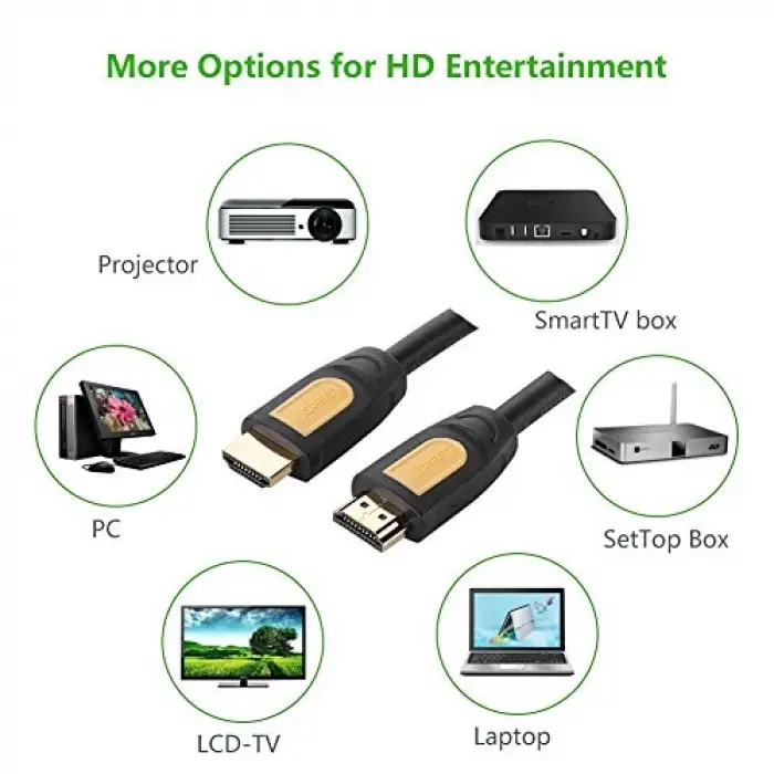 4K HDMI Kablo, 1 Metre, Siyah