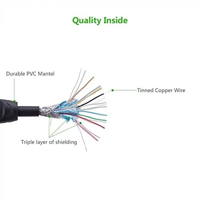 4K HDMI Kablo, 1 Metre, Siyah