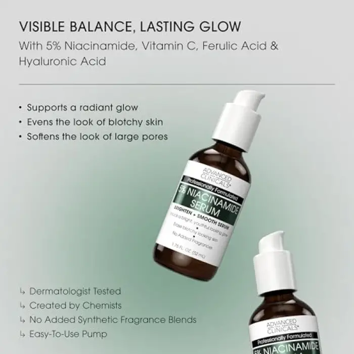 5% Niacinamide Serum 52ML
