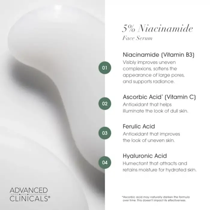5% Niacinamide Serum 52ML