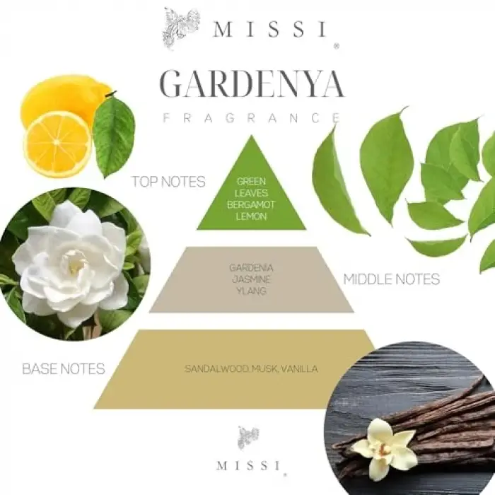 500 ml Gardenya Oda Banyo/Spreyi