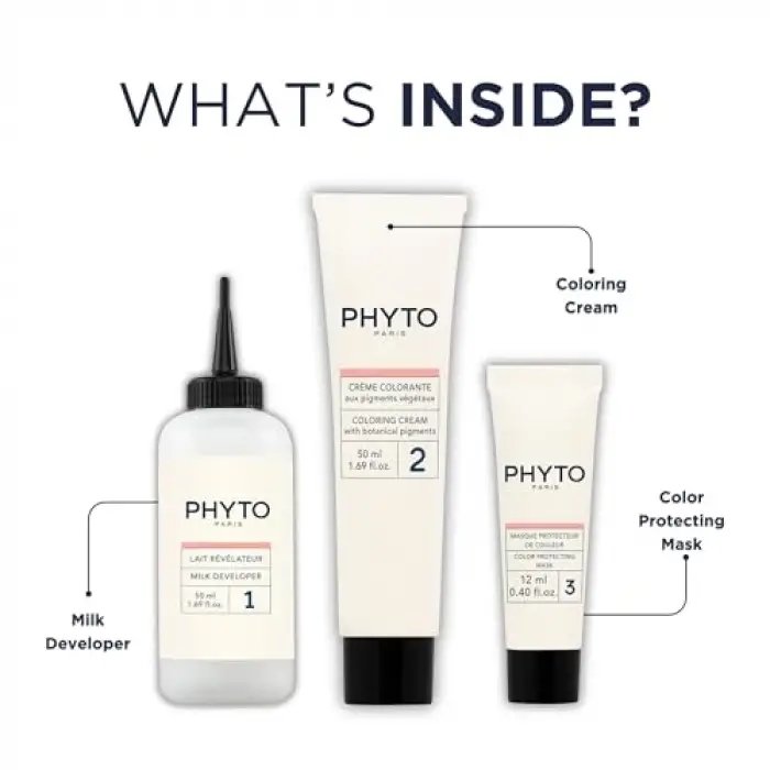 5.3 Saç Boyası
