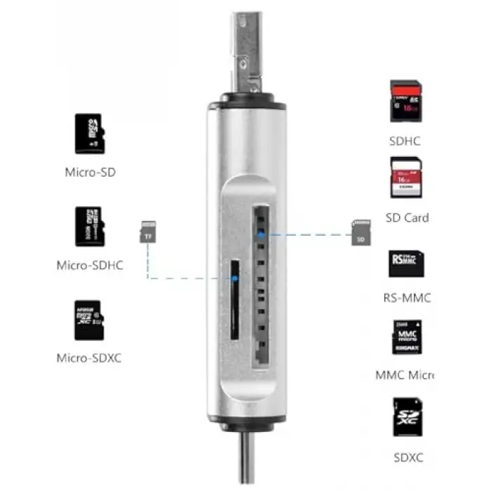 5848 Type C Usb Kart Okuyucu Micro Sd Card Reader Çevirici Dönüştürücü Adaptör