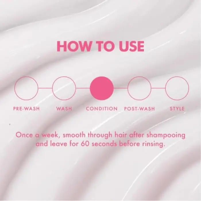 60 Second Curls 1 Dakikada Nem Maskesi 200 ML