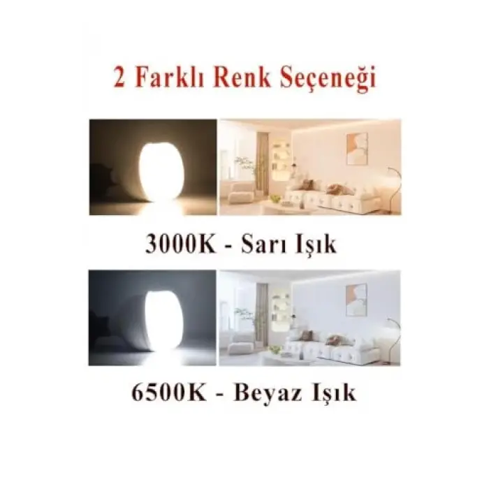 60W Jumbo Torch LED Ampul 6500K Beyaz, E27