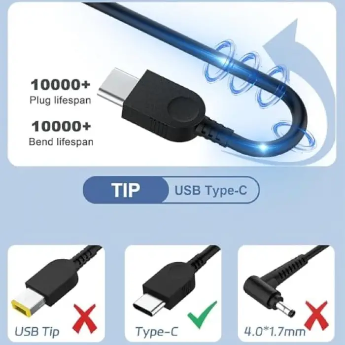 65 W USB C Tipi c AC Şarj Lenovo ThinkPad E580 E585 E590 E590S E595 T480 T490 T580 Yoga C940 C740 thinkbook ADLX65YCC3A Laptop Güç Kaynağı Adaptörü Kablosu ile Uyumlu
