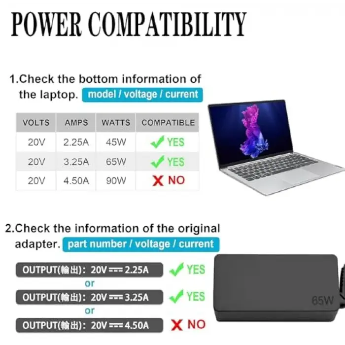 65 W USB C Tipi c AC Şarj Lenovo ThinkPad E580 E585 E590 E590S E595 T480 T490 T580 Yoga C940 C740 thinkbook ADLX65YCC3A Laptop Güç Kaynağı Adaptörü Kablosu ile Uyumlu