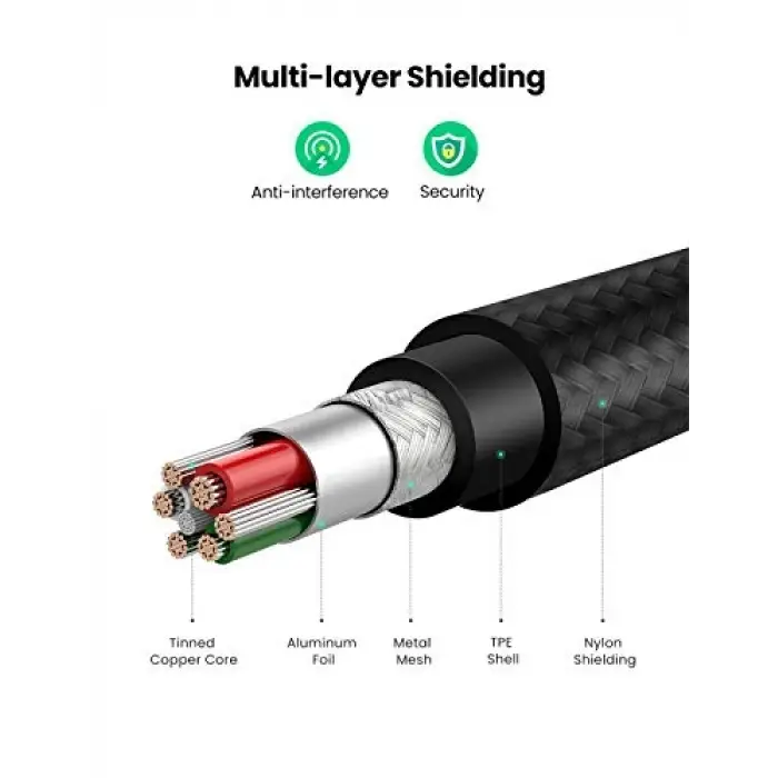 Mfi Lisanslı USB-A & Lightning Örgülü Data ve Şarj Kablosu, 2 Metre, Siyah, ‎60158