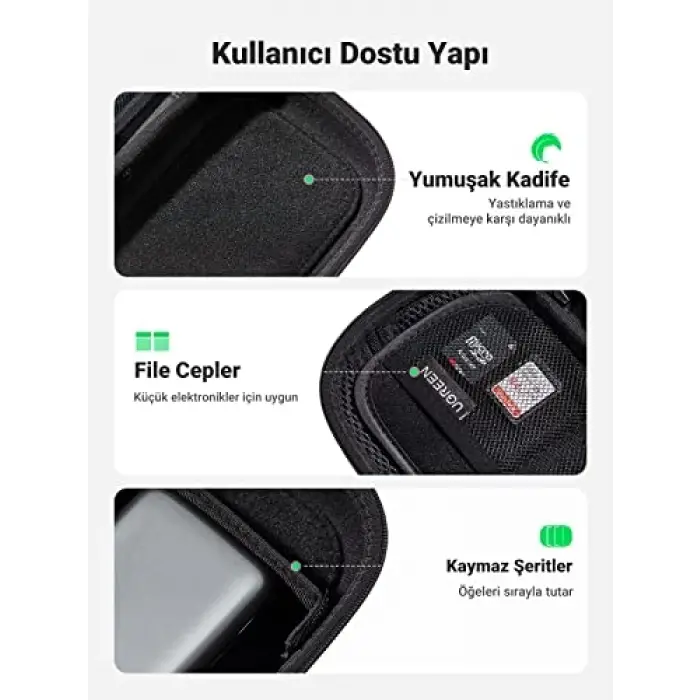 UGREEN Elektronik Aksesuar Kutusu Güç Bankası Kablo Pil Için（Mavi）