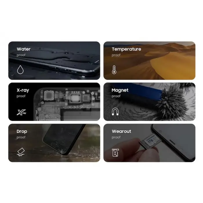 EVO Plus microSDXC Hafıza Kartı 128 GB, 160 MB/s, U3, V30, A2, ‎MB-MC128SA/TR (2024 Serisi) Beyaz