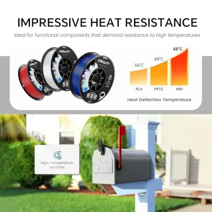 1,75 mm beyaz Abs 3D yazıcı filamenti, dikkatlice sarılmış makara, sağlam ve dayanıklı, iyi ısı direnci, daha az koku, boyutsal doğruluk ± 0,03 mm