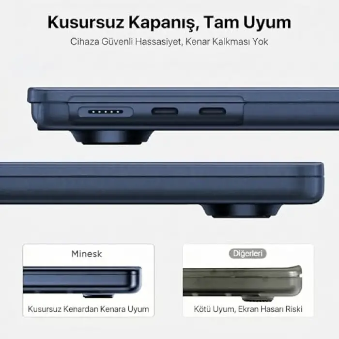 MacBook Air【M5/M4/M3/M2】13.6 inç, ile Uyumlu Mat Kılıf Köşe Korumalı ve Şeffaf Çizgi Detaylı Tasarım, 2026/2025/2024/2023/2022, A3449 - A3240 - A3113 - A2681, (Mavi Şeffaf)
