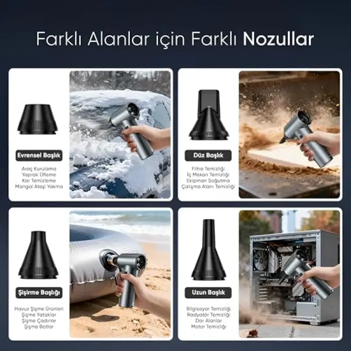 G500 HyperWind™ Turbo Jet Fan Hava Üfleyici - 【Turbo Modda 500 Gram Hava Üfleme Gücü】- Ultra Güçlü Hava Basıncı -Taşıma Torbalı ve Ekstra Nozullu
