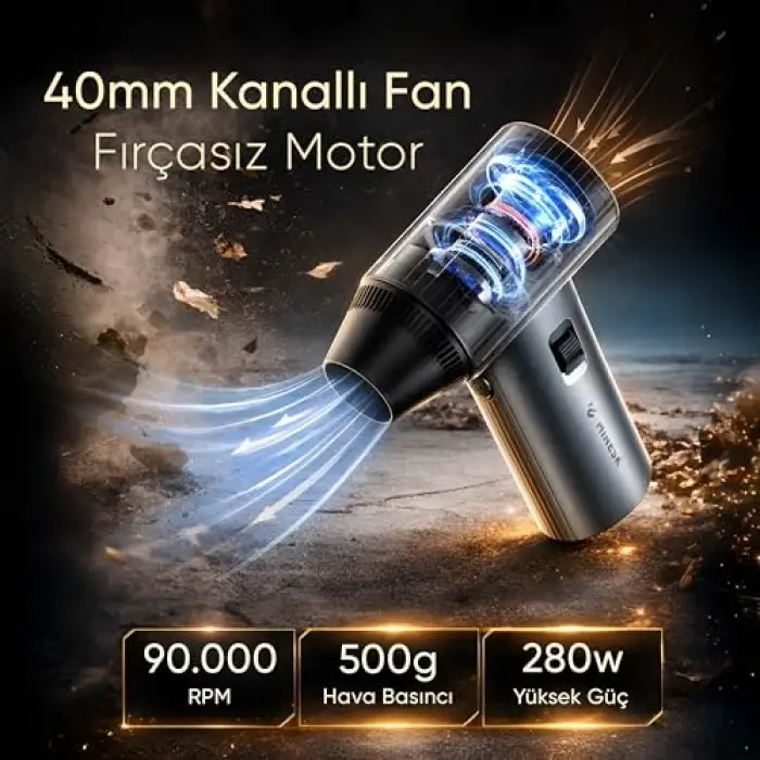 G500 HyperWind™ Turbo Jet Fan Hava Üfleyici - 【Turbo Modda 500 Gram Hava Üfleme Gücü】- Ultra Güçlü Hava Basıncı -Taşıma Torbalı ve Ekstra Nozullu