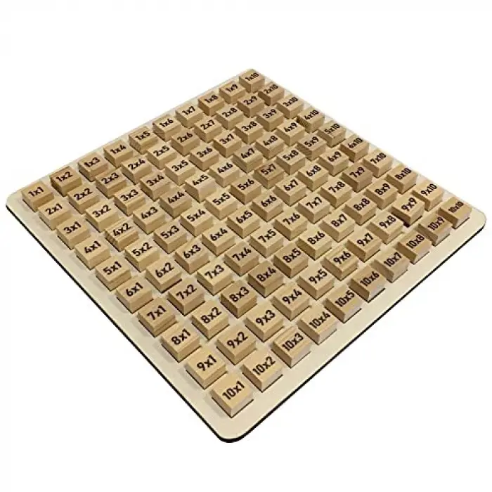BakGelAl Ahşap Naturel Çarpım Tablosu