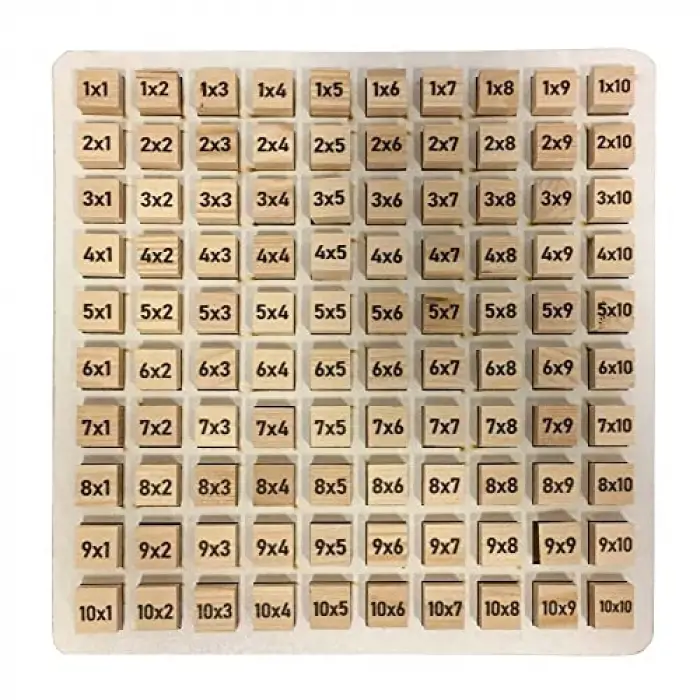 BakGelAl Ahşap Naturel Çarpım Tablosu