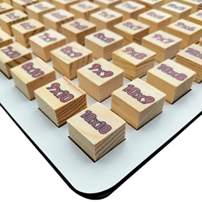 BakGelAl Ahşap Naturel Çarpım Tablosu