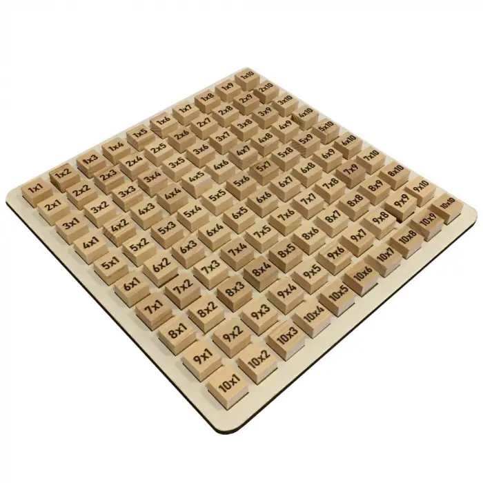 BakGelAl Ahşap Naturel Çarpım Tablosu