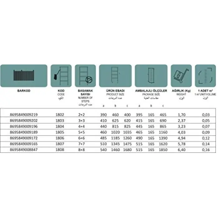 8+8 Basamaklı Çift Taraflı Alüminyum Merdiven