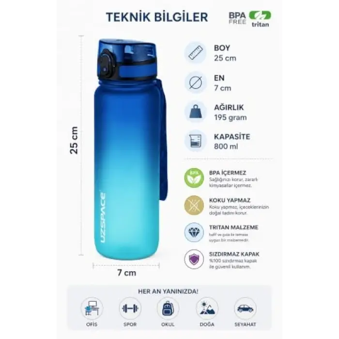 800 ml Çift Renk Softtouch Tritan Su Matarası