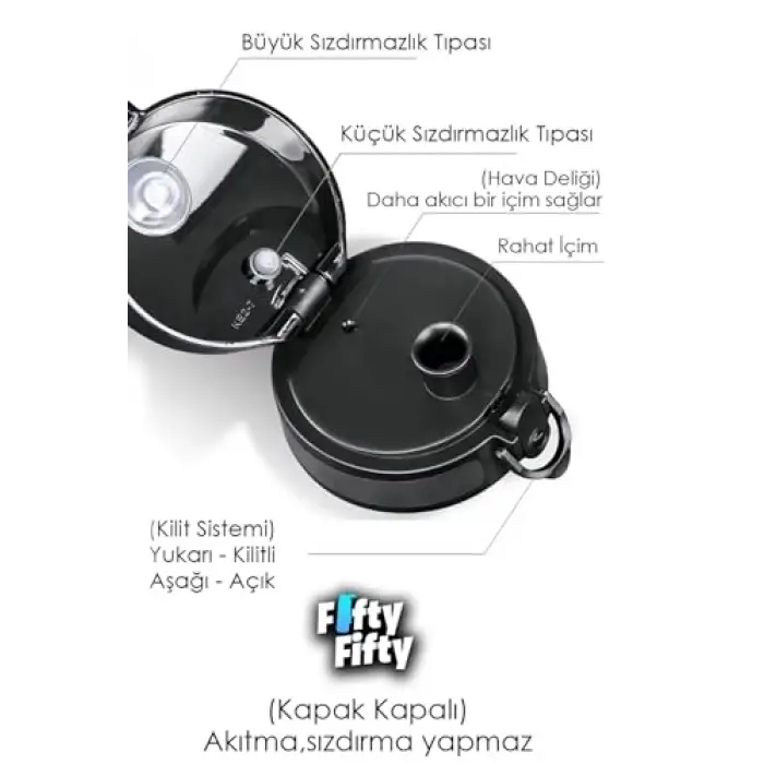 800 ml Çift Renk Softtouch Tritan Su Matarası