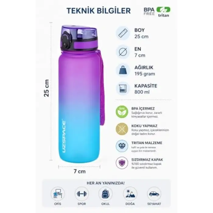 800 ml çift renkli Softtouch tritan su matarası