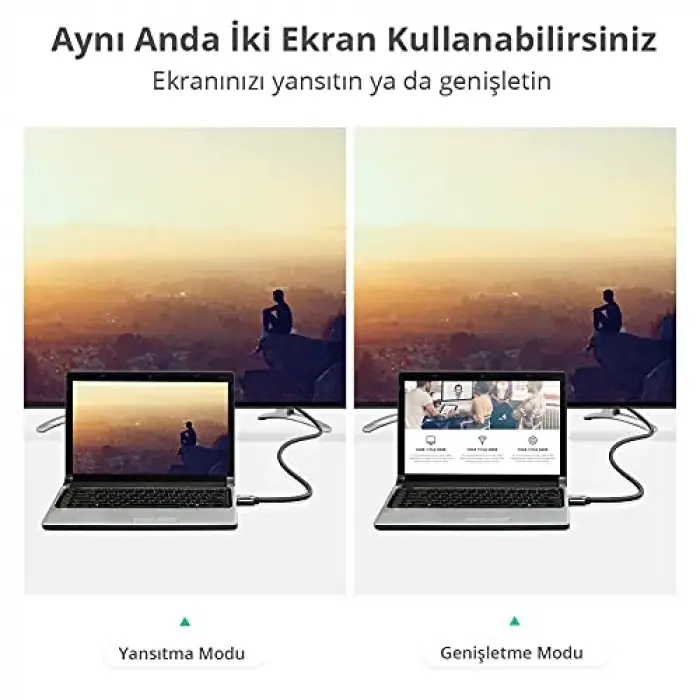 8K HDMI 2.1 Kablo 1.5 Metre