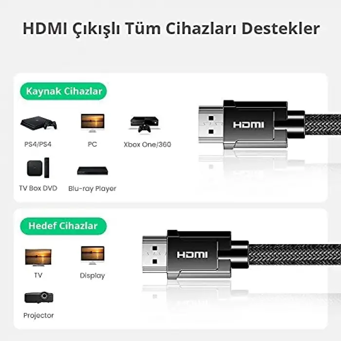 8K HDMI 2.1 Kablo 1.5 Metre