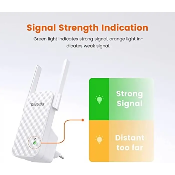 A9 Wireless N300 Alan Genişletici