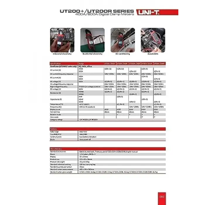 + AC Pens UT201 Ampermetre