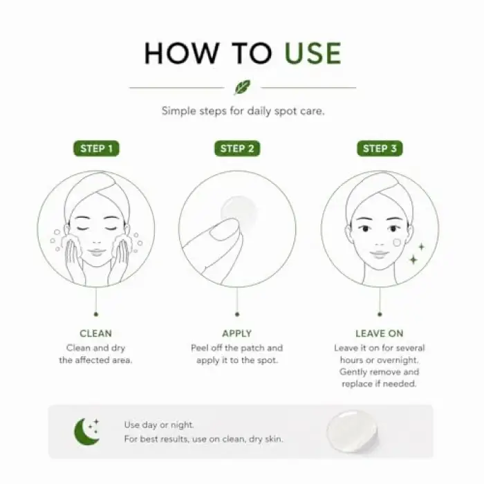 Acne Patch Collection