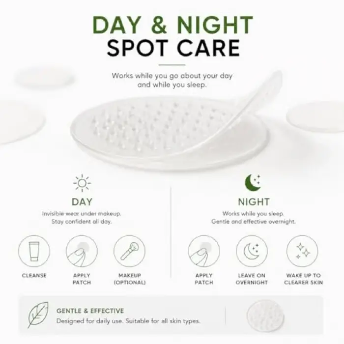 Acne Patch Collection