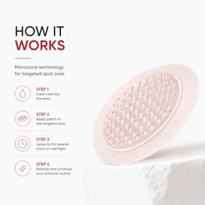 Acne Patch Collection (Mikro)