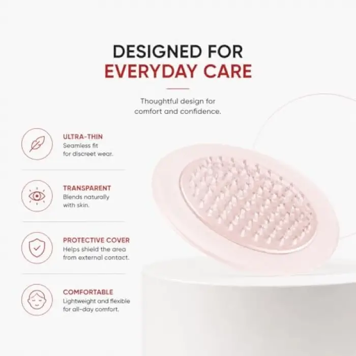 Acne Patch Collection (Mikro)