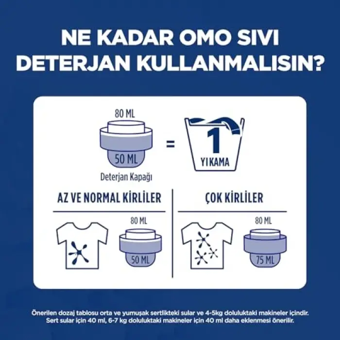 Active Fresh Cold Power Renkliler için Sıvı Deterjan 1500 ml