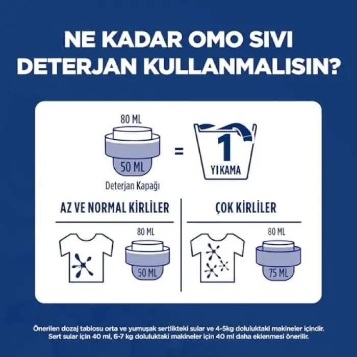 Active Fresh Cold Power Renkliler Sıvı Deterjan 1000 ml