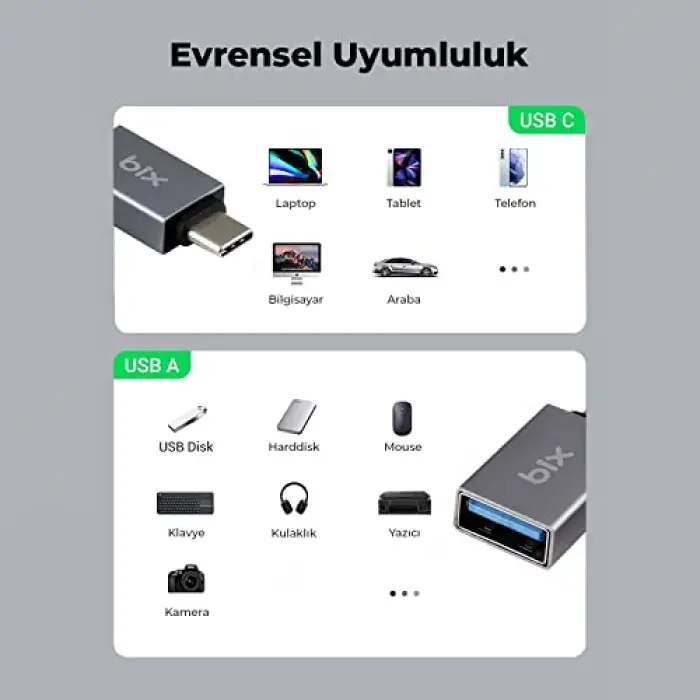 ADP-01 Type-C - USB Adaptör, Type-C Erkek – USB 3.0 Dişi Adaptör MacBook Pro 2021 iMac iPad Mini 6/Pro MacBook Air 2022 ve Diğer Type-C Cihazlarla Uyumlu