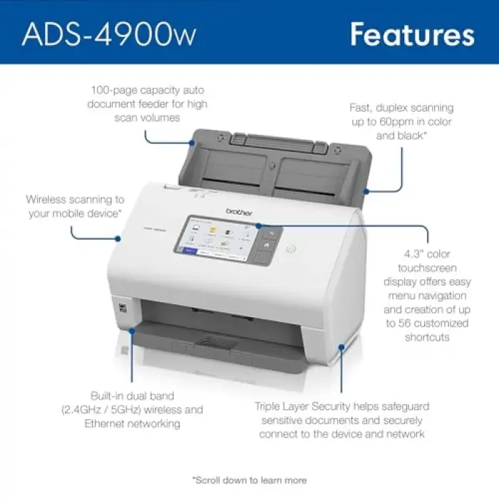 Ads-4900W Professional Desktop Scanner with Fast Scan Speeds; Duplex, Wireless, and Large Touchscreen, White
