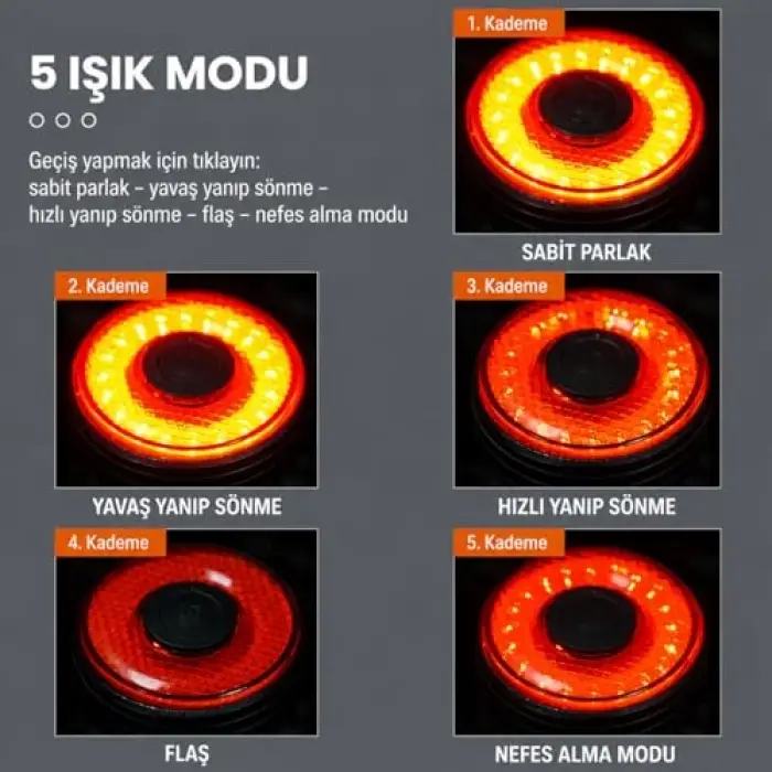 Akıllı Fren Sensörlü Bisiklet Arka Lambası