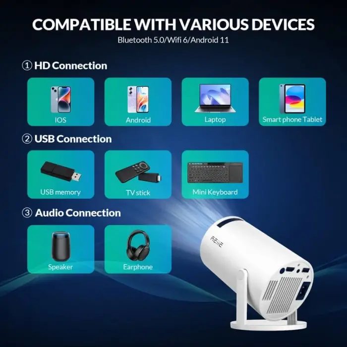 Akıllı Mini Taşınabilir Projektör, 4K 1080P, Android 11, WiFi 6 BT5.0,180° Döndürülebilir, Android/iPhone/PC/Mac Uyumlu