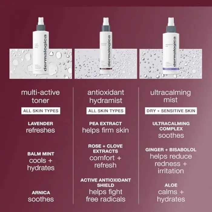 Antioxidant Hydramist 30 ml