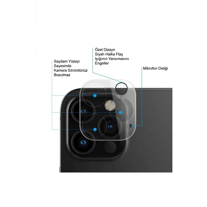 Apple iPhone 16 Pro Max Şeffaf Kamera Lens Koruma Camı