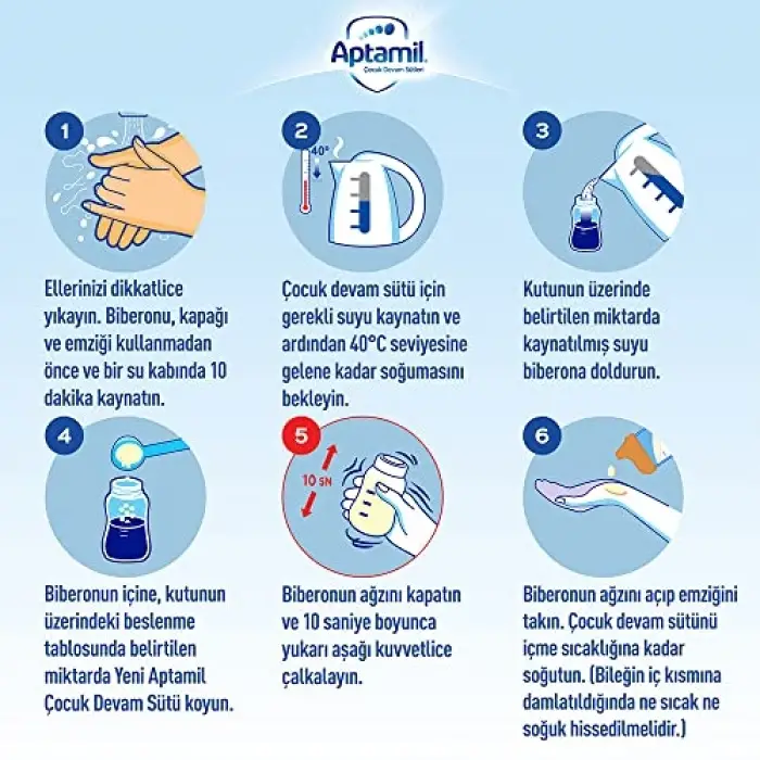 Aptamil 1 Akıllı Kutu 1 Paket(1 x 350 G)