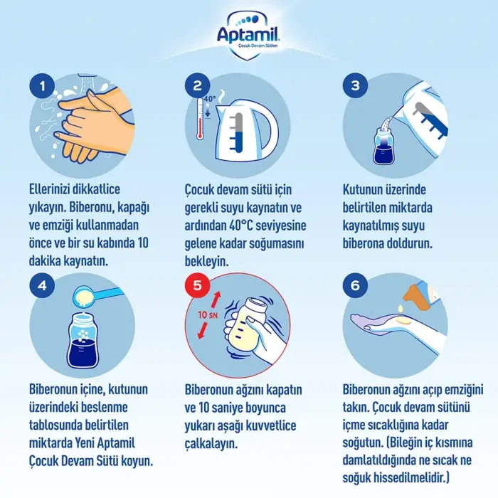Aptamil 1 Akıllı Kutu 1 Paket(1 x 350 G)