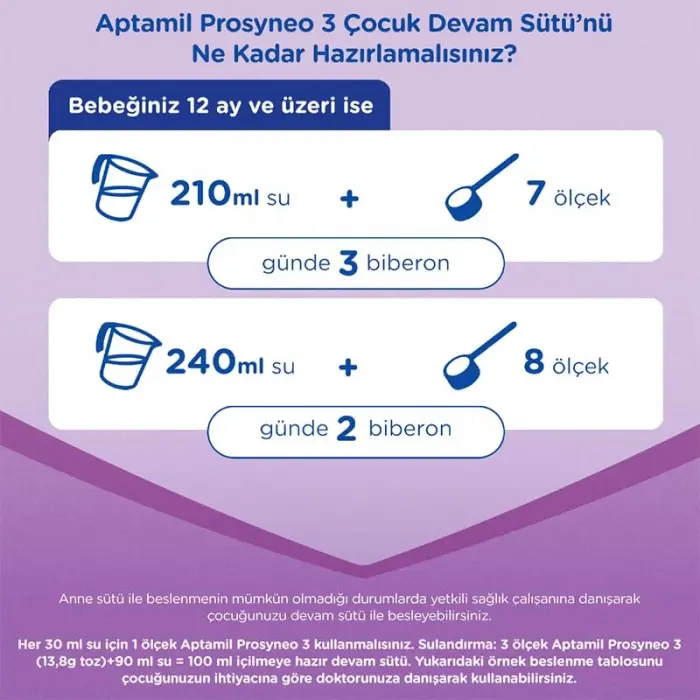 Aptamil Prosyneo 3 Prebiyotikli Probiyotikli Devam Sütü 400 Gr x 3
