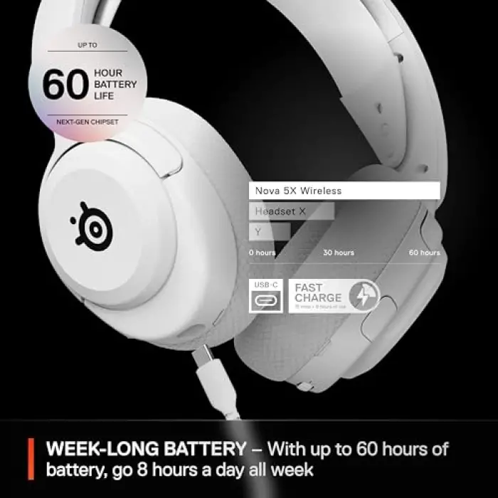 Arctis Nova 5X Oyuncu Kulaklığı, Beyaz