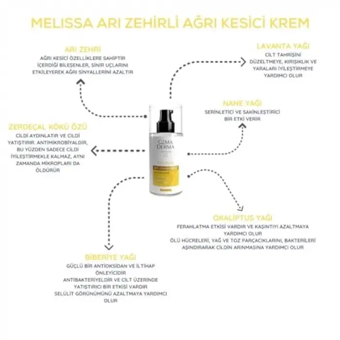 Arı zehri içerikli rahatlatıcı krem, 100 ml