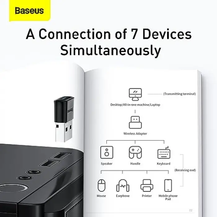 BA04 Mini Bluetooth Adaptör USB Alıcı Bluetooth 5.0 Siyah