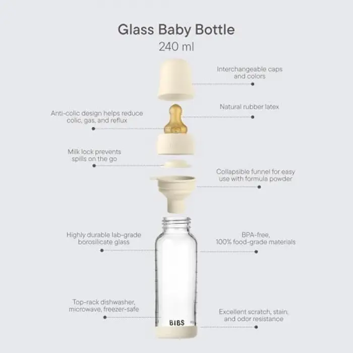 Baby Bottle Comp.Set Biberon Blush 240 ml