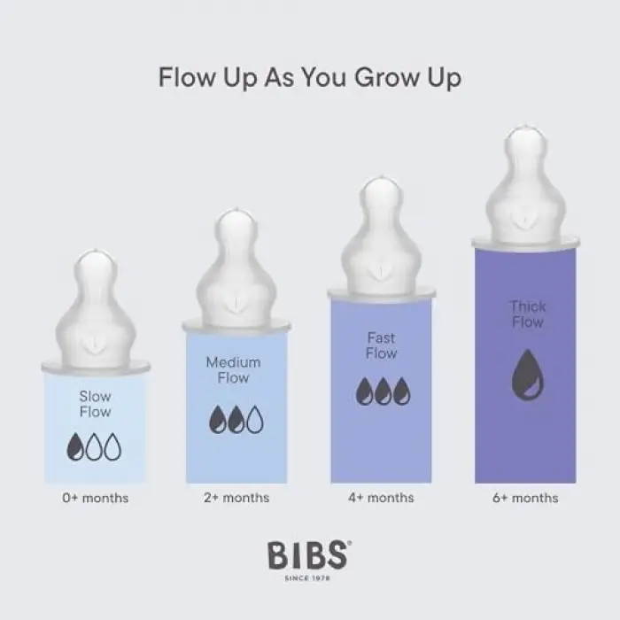 Baby PP Bott.Silikon İkili Biberon Ivory150ml
